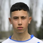 player photo