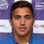 player photo